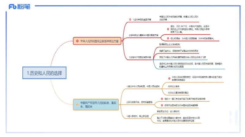 24下-政治与法治1-高闪闪_4-教培资料-26年最新资料-同步更新_初中高中教资_03科三专项（进去保存报考的学科即可）_01科目三FB网课、三色速记手册、知识点导图等推荐_初中