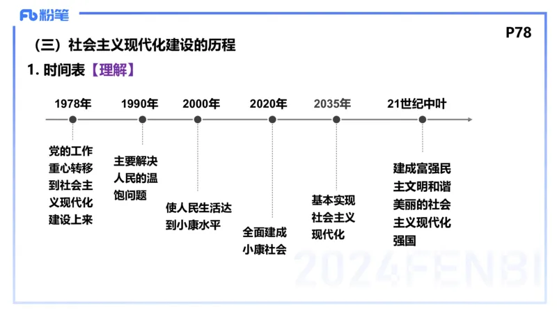 24下-政治与法治1-高闪闪_4-教培资料-26年最新资料-同步更新_初中高中教资_03科三专项（进去保存报考的学科即可）_01科目三FB网课、三色速记手册、知识点导图等推荐_初中