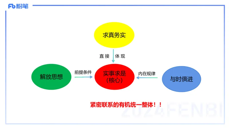 24下-政治与法治1-高闪闪_4-教培资料-26年最新资料-同步更新_初中高中教资_03科三专项（进去保存报考的学科即可）_01科目三FB网课、三色速记手册、知识点导图等推荐_初中