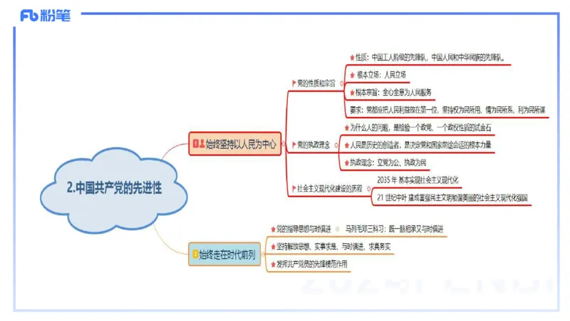 24下-政治与法治1-高闪闪_4-教培资料-26年最新资料-同步更新_初中高中教资_03科三专项（进去保存报考的学科即可）_01科目三FB网课、三色速记手册、知识点导图等推荐_初中