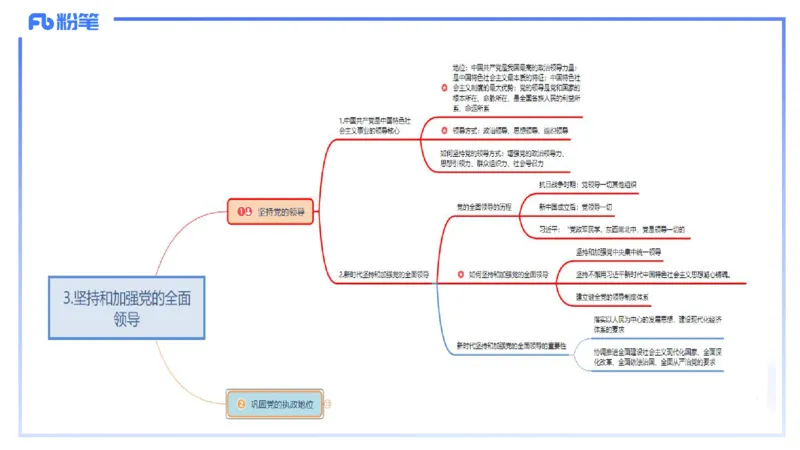 24下-政治与法治1-高闪闪_4-教培资料-26年最新资料-同步更新_初中高中教资_03科三专项（进去保存报考的学科即可）_01科目三FB网课、三色速记手册、知识点导图等推荐_初中