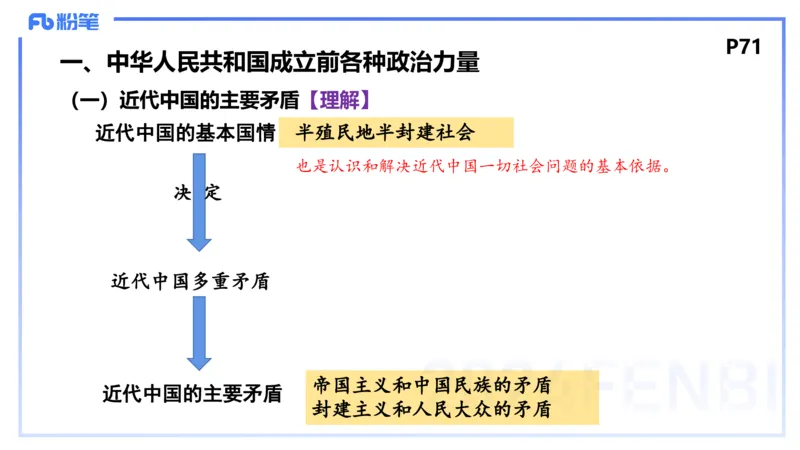 24下-政治与法治1-高闪闪_4-教培资料-26年最新资料-同步更新_初中高中教资_03科三专项（进去保存报考的学科即可）_01科目三FB网课、三色速记手册、知识点导图等推荐_初中