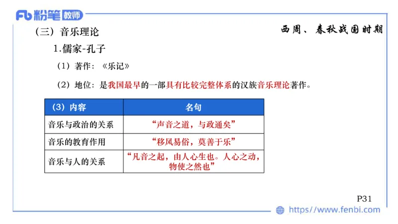 6.10晚上-理论精讲-中国音乐史1-朱音_4-教培资料-26年最新资料-同步更新_科一科二电子资料合集中小幼（笔记真题知识点汇总等）文件多，按需保存_各机构笔记合集（中小幼）推荐