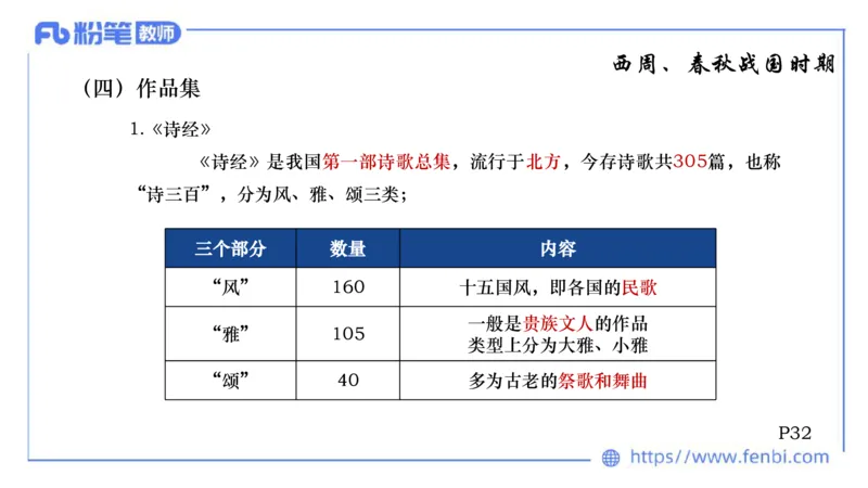 6.10晚上-理论精讲-中国音乐史1-朱音_4-教培资料-26年最新资料-同步更新_科一科二电子资料合集中小幼（笔记真题知识点汇总等）文件多，按需保存_各机构笔记合集（中小幼）推荐