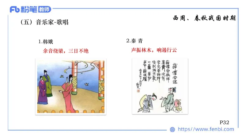 6.10晚上-理论精讲-中国音乐史1-朱音_4-教培资料-26年最新资料-同步更新_科一科二电子资料合集中小幼（笔记真题知识点汇总等）文件多，按需保存_各机构笔记合集（中小幼）推荐