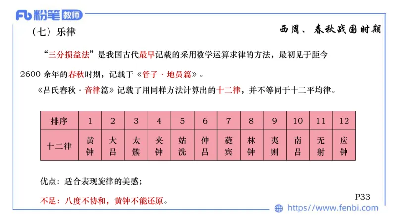 6.10晚上-理论精讲-中国音乐史1-朱音_4-教培资料-26年最新资料-同步更新_科一科二电子资料合集中小幼（笔记真题知识点汇总等）文件多，按需保存_各机构笔记合集（中小幼）推荐