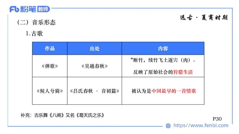 6.10晚上-理论精讲-中国音乐史1-朱音_4-教培资料-26年最新资料-同步更新_科一科二电子资料合集中小幼（笔记真题知识点汇总等）文件多，按需保存_各机构笔记合集（中小幼）推荐