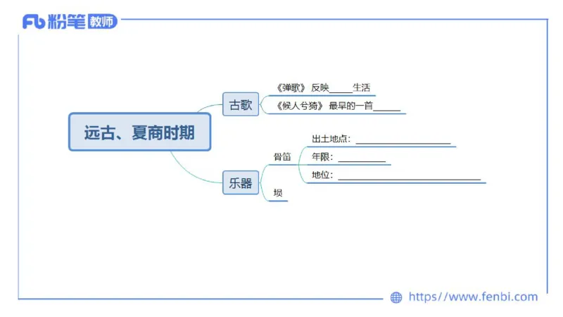 6.10晚上-理论精讲-中国音乐史1-朱音_4-教培资料-26年最新资料-同步更新_科一科二电子资料合集中小幼（笔记真题知识点汇总等）文件多，按需保存_各机构笔记合集（中小幼）推荐