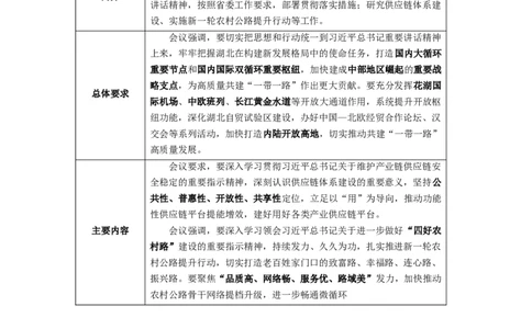 湖北时政（2024年12月）_2026考公资料_（10）粉笔_2026年国考980系统班FB_2026国考系统班资料汇总_时政汇总_各省12月份时政_湖北