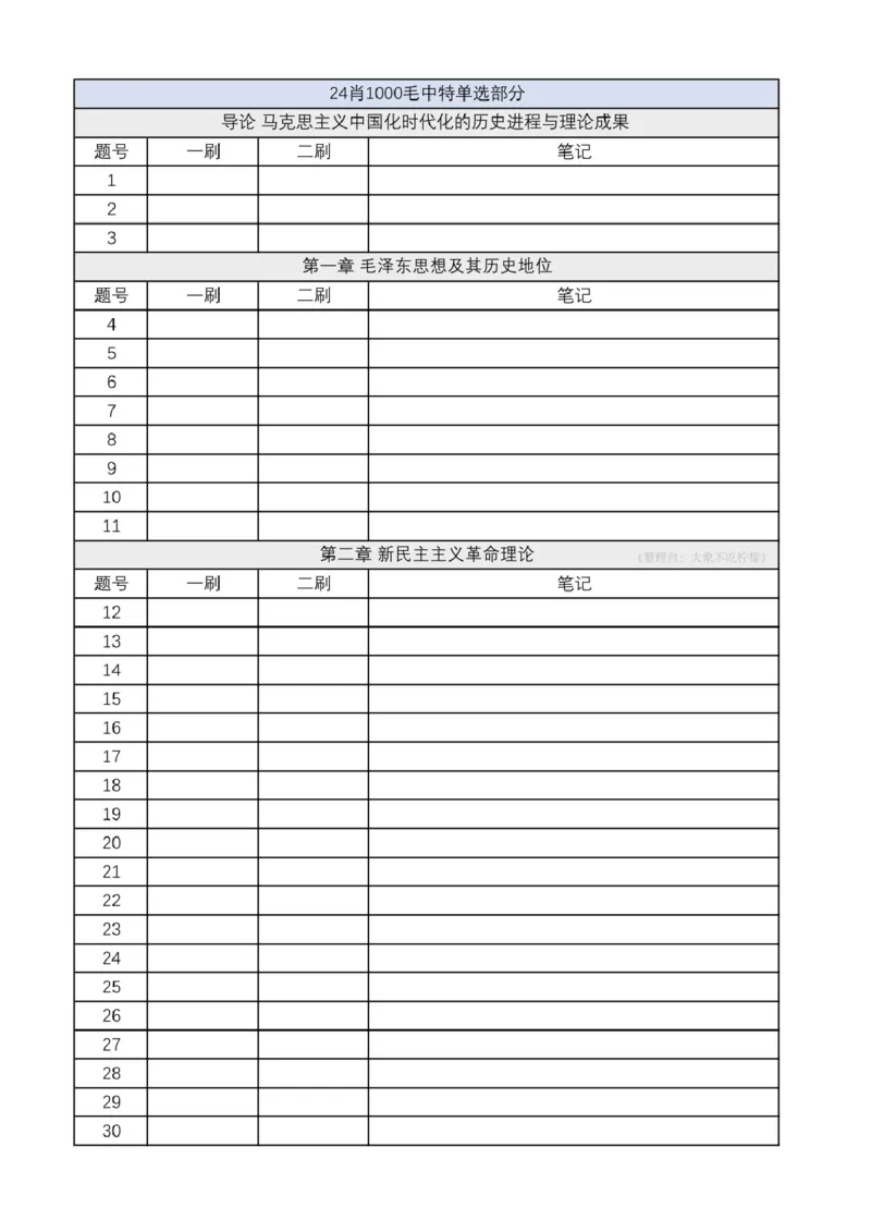 2.24肖1000刷题本-毛概_2026考公资料_（49）政治理论合集_政治理论合集_2025考研政治pdf（笔记）_肖秀荣考研政治_24肖秀荣_2024肖秀荣《1000题》_24肖1000刷题本