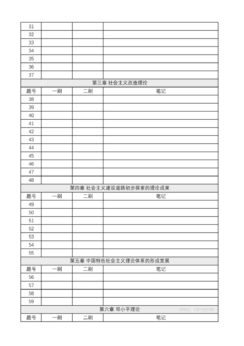 2.24肖1000刷题本-毛概_2026考公资料_（49）政治理论合集_政治理论合集_2025考研政治pdf（笔记）_肖秀荣考研政治_24肖秀荣_2024肖秀荣《1000题》_24肖1000刷题本
