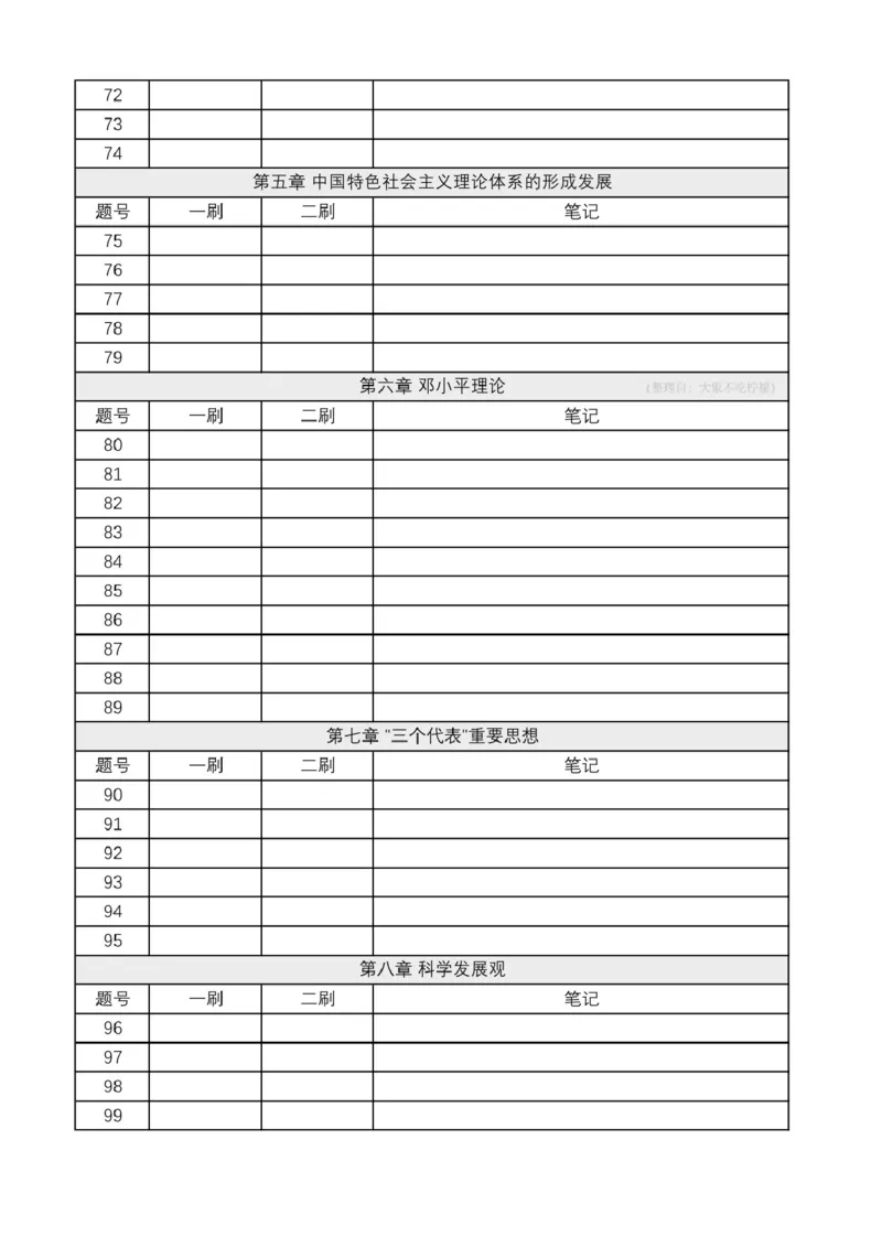 2.24肖1000刷题本-毛概_2026考公资料_（49）政治理论合集_政治理论合集_2025考研政治pdf（笔记）_肖秀荣考研政治_24肖秀荣_2024肖秀荣《1000题》_24肖1000刷题本