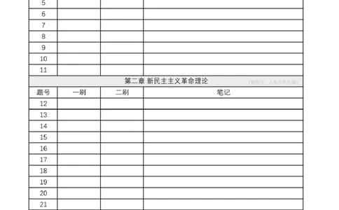 2.24肖1000刷题本-毛概_2026考公资料_（49）政治理论合集_政治理论合集_2025考研政治pdf（笔记）_肖秀荣考研政治_24肖秀荣_2024肖秀荣《1000题》_24肖1000刷题本