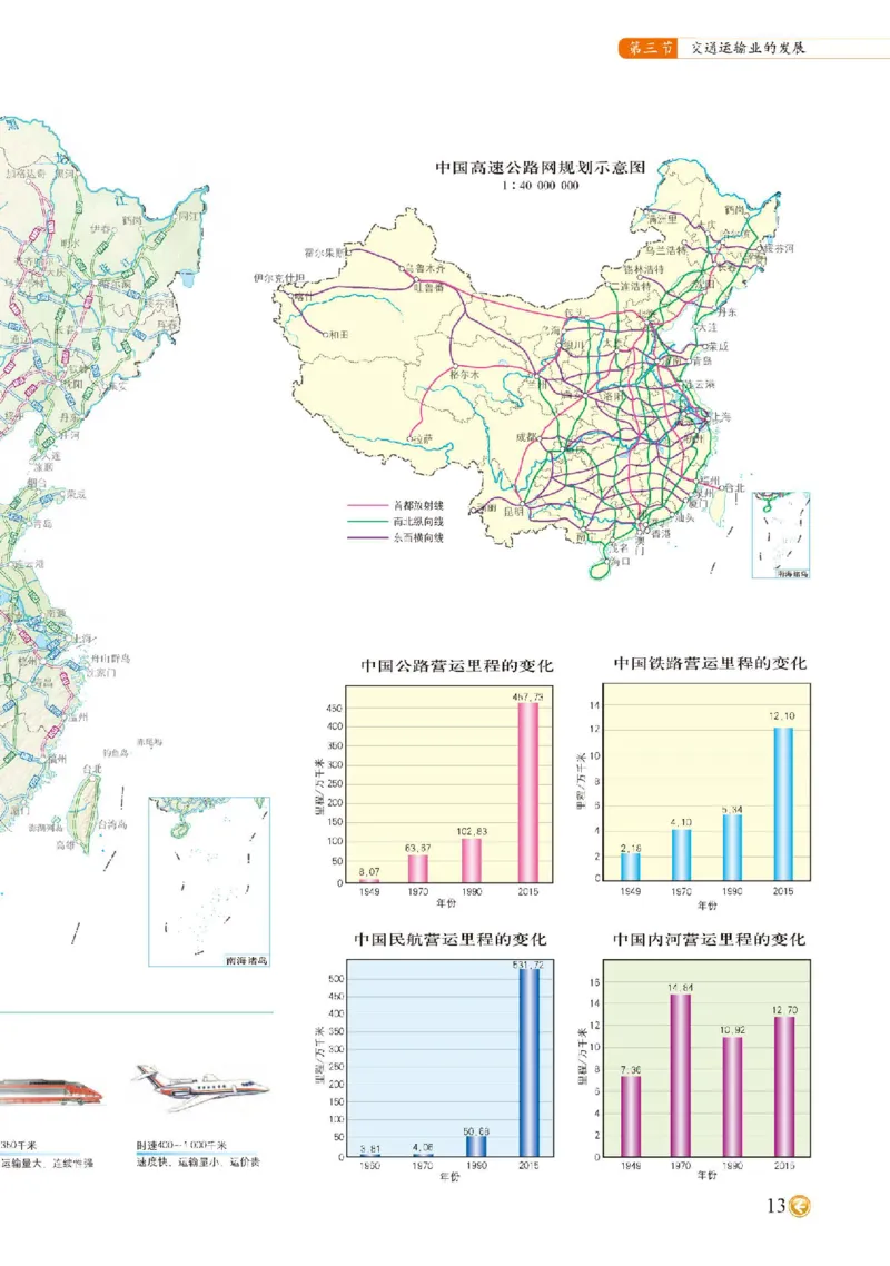 中图版7年级地理下册地理图册主编：钟作慈_4-教培资料-26年最新资料-同步更新_初中高中教资_03科三专项（进去保存报考的学科即可）_102025初中科目（全）电子教材