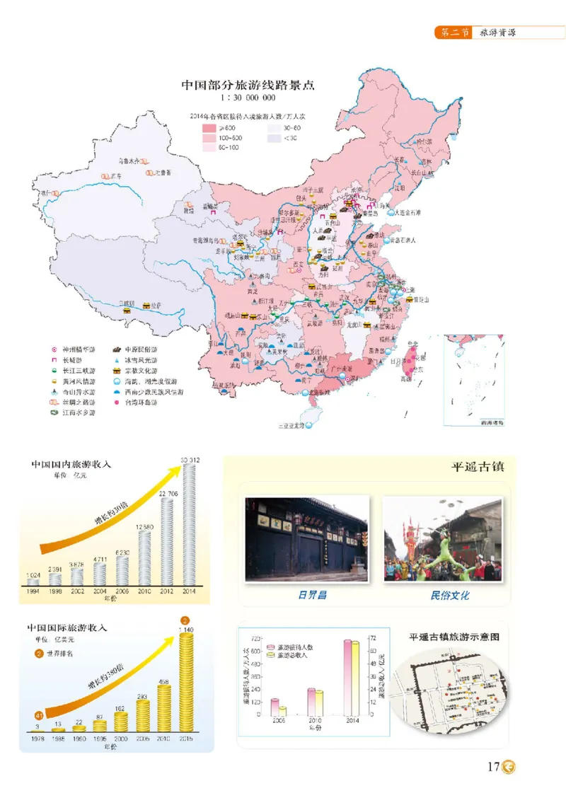 中图版7年级地理下册地理图册主编：钟作慈_4-教培资料-26年最新资料-同步更新_初中高中教资_03科三专项（进去保存报考的学科即可）_102025初中科目（全）电子教材