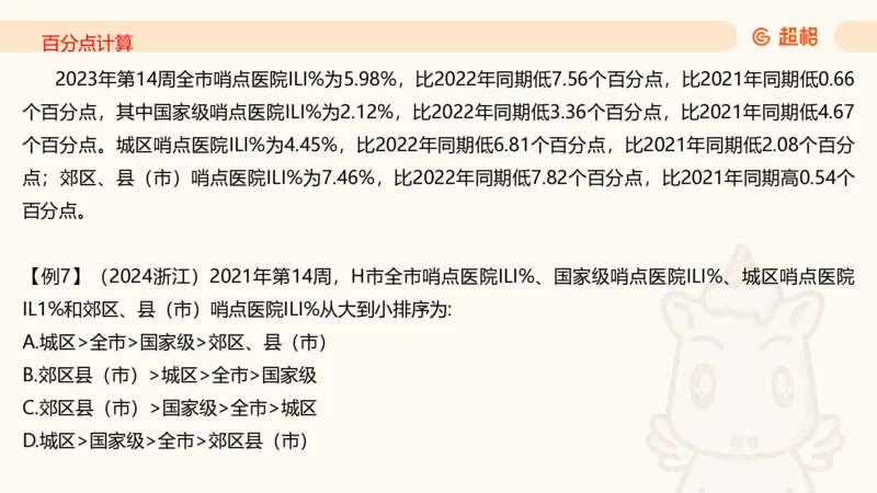 2025资料夸夸刷第1节（增长率拔高专项）11181952_2026考公资料_超格合集_数资高照合集_资料分析高照合集⭐⭐⭐_夸夸刷2025高照资料分析题型夸夸刷_讲义_ppt