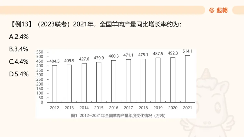 2025资料夸夸刷第1节（增长率拔高专项）11181952_2026考公资料_超格合集_数资高照合集_资料分析高照合集⭐⭐⭐_夸夸刷2025高照资料分析题型夸夸刷_讲义_ppt