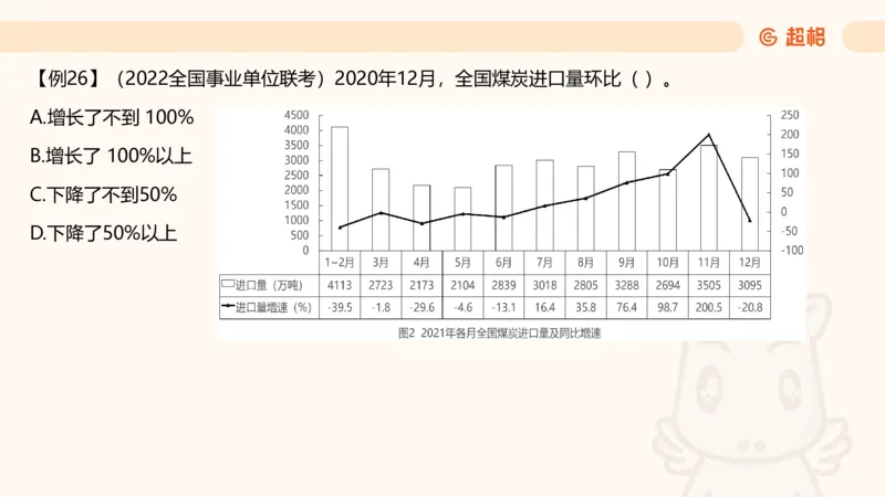 2025资料夸夸刷第1节（增长率拔高专项）11181952_2026考公资料_超格合集_数资高照合集_资料分析高照合集⭐⭐⭐_夸夸刷2025高照资料分析题型夸夸刷_讲义_ppt