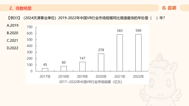 2025资料夸夸刷第1节（增长率拔高专项）11181952_2026考公资料_超格合集_数资高照合集_资料分析高照合集⭐⭐⭐_夸夸刷2025高照资料分析题型夸夸刷_讲义_ppt