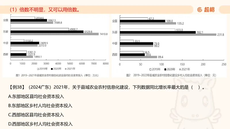2025资料夸夸刷第1节（增长率拔高专项）11181952_2026考公资料_超格合集_数资高照合集_资料分析高照合集⭐⭐⭐_夸夸刷2025高照资料分析题型夸夸刷_讲义_ppt