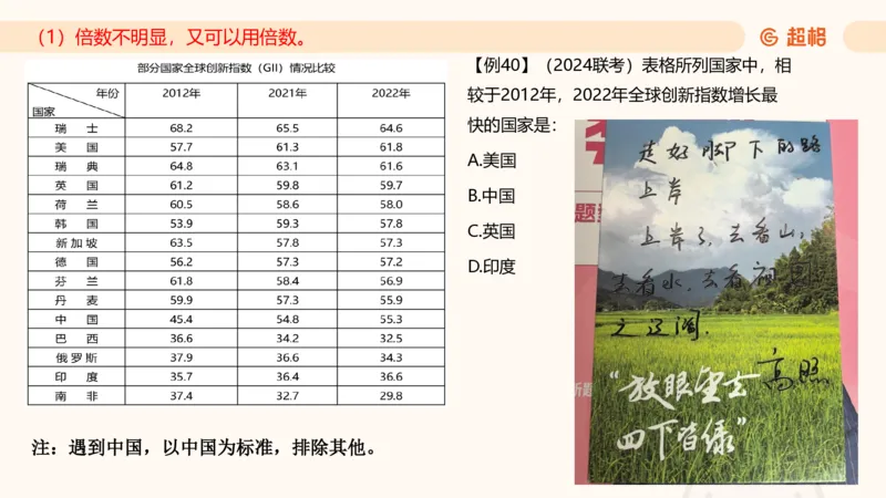 2025资料夸夸刷第1节（增长率拔高专项）11181952_2026考公资料_超格合集_数资高照合集_资料分析高照合集⭐⭐⭐_夸夸刷2025高照资料分析题型夸夸刷_讲义_ppt