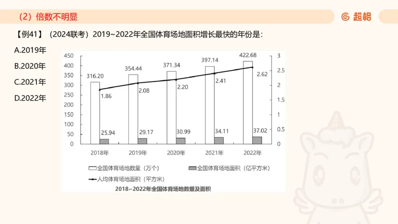 2025资料夸夸刷第1节（增长率拔高专项）11181952_2026考公资料_超格合集_数资高照合集_资料分析高照合集⭐⭐⭐_夸夸刷2025高照资料分析题型夸夸刷_讲义_ppt
