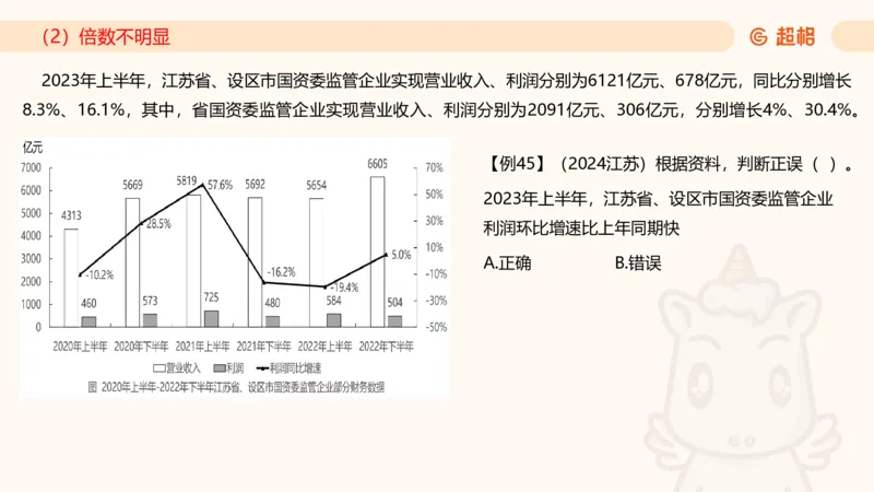 2025资料夸夸刷第1节（增长率拔高专项）11181952_2026考公资料_超格合集_数资高照合集_资料分析高照合集⭐⭐⭐_夸夸刷2025高照资料分析题型夸夸刷_讲义_ppt