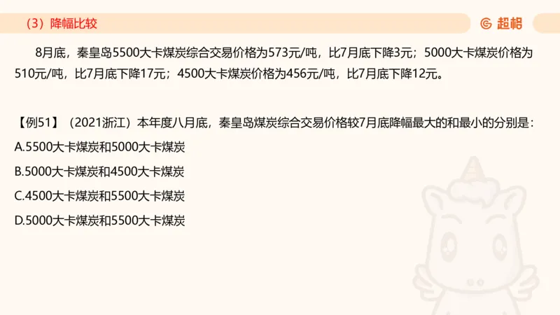 2025资料夸夸刷第1节（增长率拔高专项）11181952_2026考公资料_超格合集_数资高照合集_资料分析高照合集⭐⭐⭐_夸夸刷2025高照资料分析题型夸夸刷_讲义_ppt