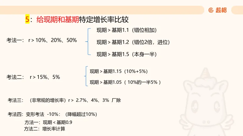 2025资料夸夸刷第1节（增长率拔高专项）11181952_2026考公资料_超格合集_数资高照合集_资料分析高照合集⭐⭐⭐_夸夸刷2025高照资料分析题型夸夸刷_讲义_ppt