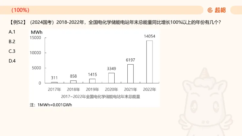 2025资料夸夸刷第1节（增长率拔高专项）11181952_2026考公资料_超格合集_数资高照合集_资料分析高照合集⭐⭐⭐_夸夸刷2025高照资料分析题型夸夸刷_讲义_ppt