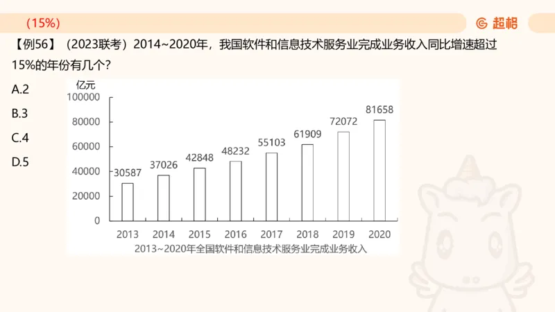2025资料夸夸刷第1节（增长率拔高专项）11181952_2026考公资料_超格合集_数资高照合集_资料分析高照合集⭐⭐⭐_夸夸刷2025高照资料分析题型夸夸刷_讲义_ppt