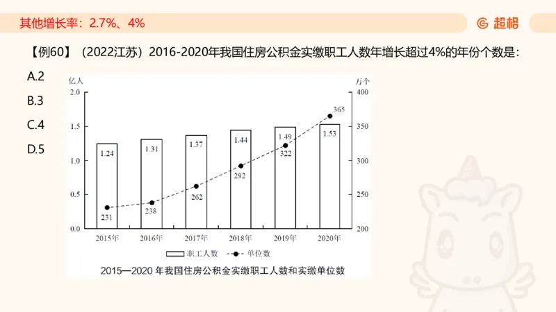 2025资料夸夸刷第1节（增长率拔高专项）11181952_2026考公资料_超格合集_数资高照合集_资料分析高照合集⭐⭐⭐_夸夸刷2025高照资料分析题型夸夸刷_讲义_ppt