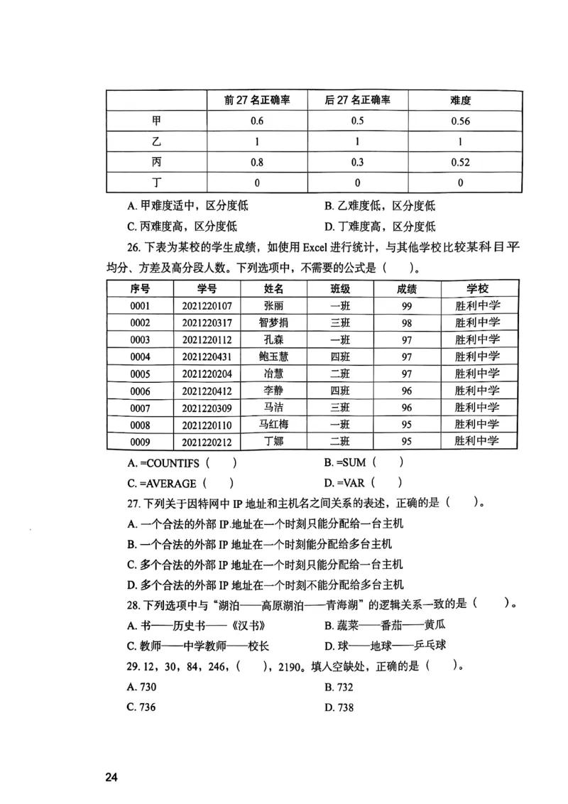 25下综合素质真题_4-教培资料-26年最新资料-同步更新_初中高中教资_2025上中学教资笔试_0125上-综合素质FB网课_0325下科一科二电子教材-参考
