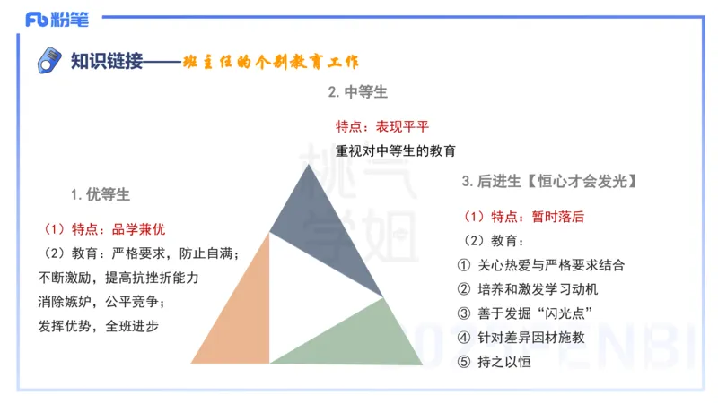 主观题突破2-案例分析-陈耳东_4-教培资料-26年最新资料-同步更新_初中高中教资_2025下中学教资笔试_022025下系统课-教育知识与能力（科二网课完结）_三、主观题突破_讲义