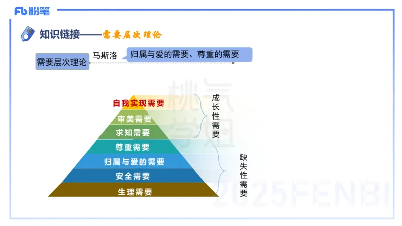 主观题突破2-案例分析-陈耳东_4-教培资料-26年最新资料-同步更新_初中高中教资_2025下中学教资笔试_022025下系统课-教育知识与能力（科二网课完结）_三、主观题突破_讲义