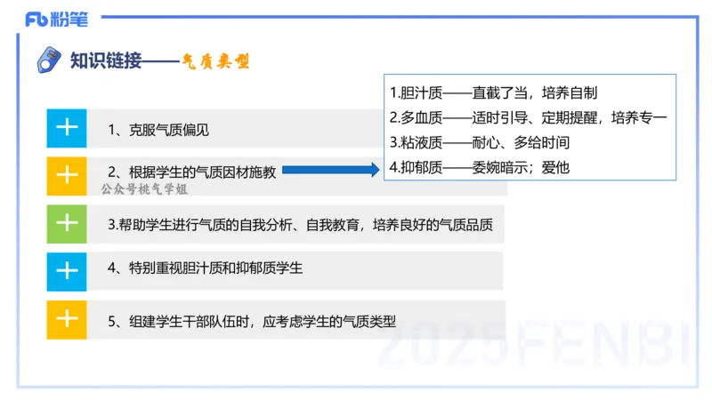 主观题突破2-案例分析-陈耳东_4-教培资料-26年最新资料-同步更新_初中高中教资_2025下中学教资笔试_022025下系统课-教育知识与能力（科二网课完结）_三、主观题突破_讲义