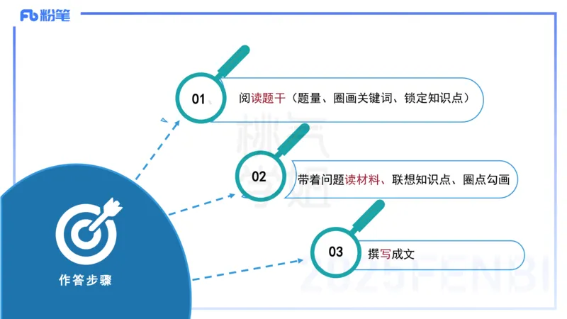 主观题突破2-案例分析-陈耳东_4-教培资料-26年最新资料-同步更新_初中高中教资_2025下中学教资笔试_022025下系统课-教育知识与能力（科二网课完结）_三、主观题突破_讲义