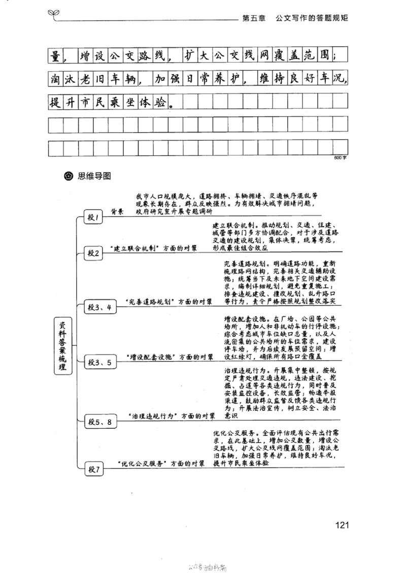 21浙江申论的规矩（下册）_2026考公资料_（10）粉笔_2025粉笔国考省考980（课＋笔记）_粉笔980（25多省）_12025FB浙江省考980系统班_042025年浙江26本图书_知识梳理体系11本