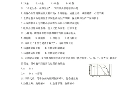 2015年枣庄市中考生物试题及答案_中考真题_8.生物中考真题2015-2024年_地区卷_山东省_枣庄生物10-22缺20