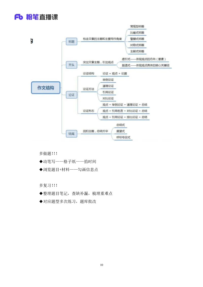 申论公众号：上岸总站_2026考公资料_（10）粉笔_2025粉笔国考省考980（课＋笔记）_粉笔980（25多省）_02025联考省考980系统班_5、强化提升梳理课_讲义笔记