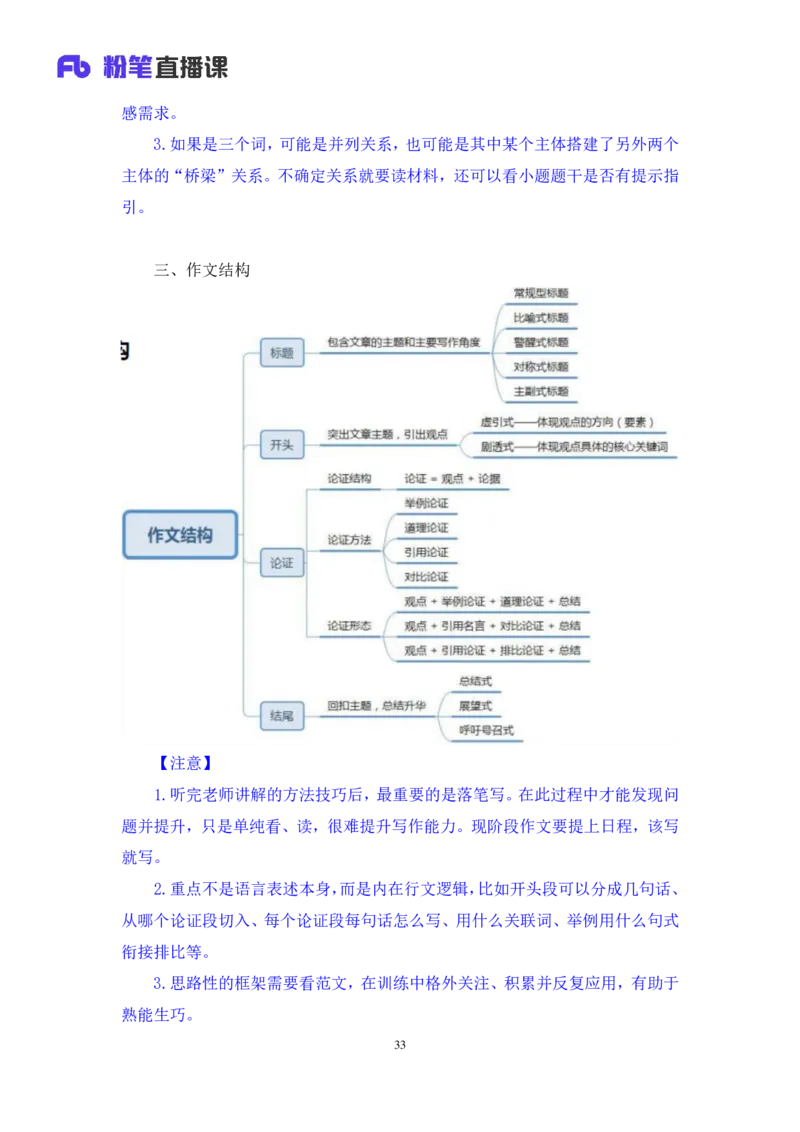 申论公众号：上岸总站_2026考公资料_（10）粉笔_2025粉笔国考省考980（课＋笔记）_粉笔980（25多省）_02025联考省考980系统班_5、强化提升梳理课_讲义笔记