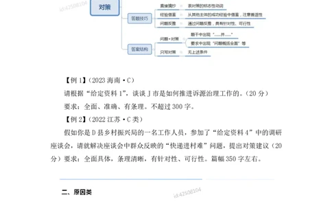 申论公众号：上岸总站_2026考公资料_（10）粉笔_2025粉笔国考省考980（课＋笔记）_粉笔980（25多省）_02025联考省考980系统班_5、强化提升梳理课_讲义笔记
