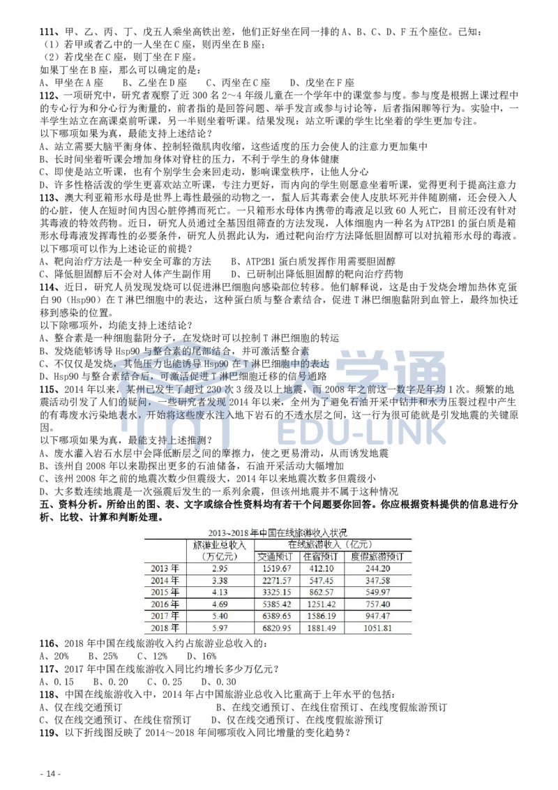 2020年国家公务员考试《行测》真题（省级）_2000-2025国考行测PDF