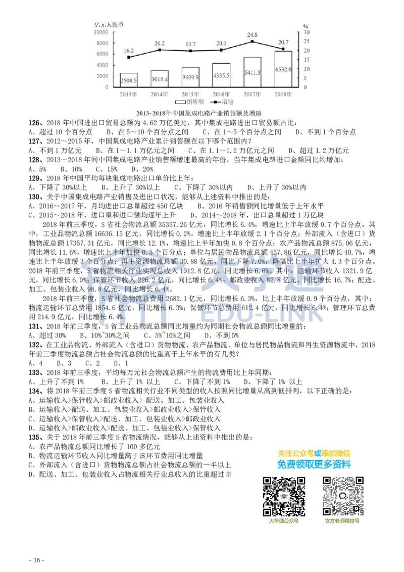 2020年国家公务员考试《行测》真题（省级）_2000-2025国考行测PDF
