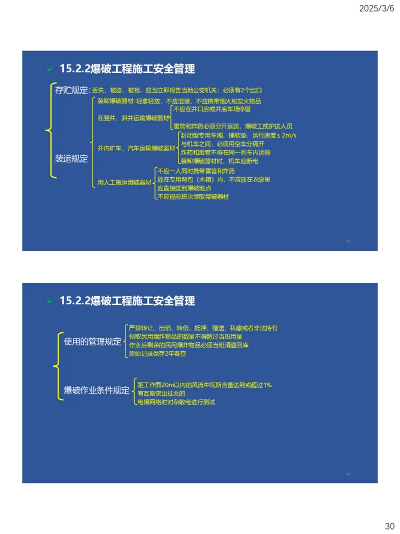 11、一建矿业第15-17章_2026年一级建造师_2026年一建矿业_2025年一建矿业SVIP_02-基础精讲✿高端面授✿深度强化_15-矿业《自营全系班》大海SMR_讲义