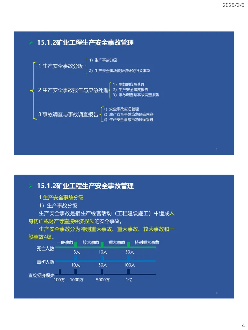 11、一建矿业第15-17章_2026年一级建造师_2026年一建矿业_2025年一建矿业SVIP_02-基础精讲✿高端面授✿深度强化_15-矿业《自营全系班》大海SMR_讲义