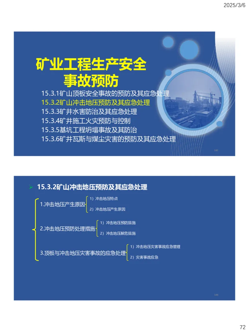 11、一建矿业第15-17章_2026年一级建造师_2026年一建矿业_2025年一建矿业SVIP_02-基础精讲✿高端面授✿深度强化_15-矿业《自营全系班》大海SMR_讲义