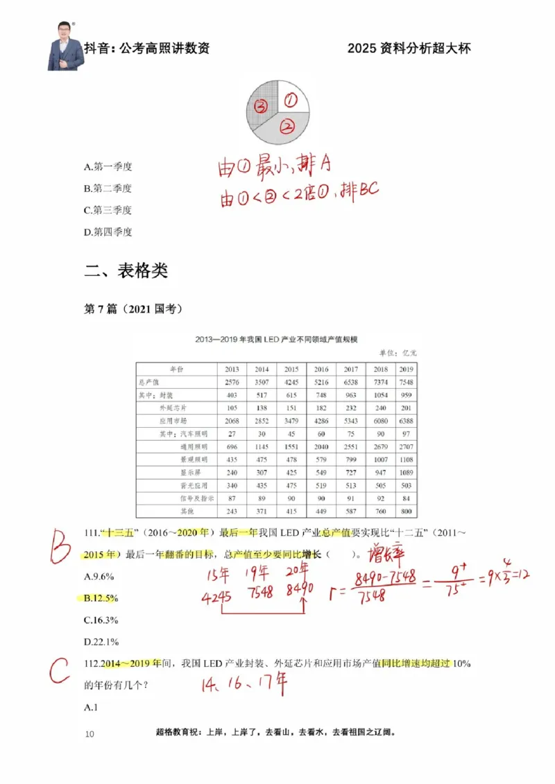 2025高照超大杯第二节笔记_2026考公资料_（06）高照_高照资料笔记合集_高照丨25资料分析超大杯听课笔记
