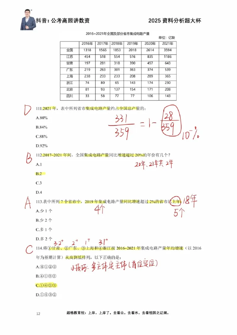 2025高照超大杯第二节笔记_2026考公资料_（06）高照_高照资料笔记合集_高照丨25资料分析超大杯听课笔记