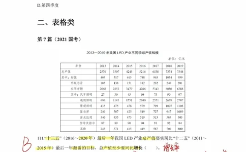 2025高照超大杯第二节笔记_2026考公资料_（06）高照_高照资料笔记合集_高照丨25资料分析超大杯听课笔记